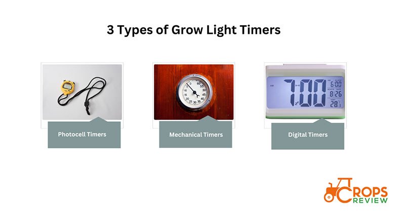 3 types of grow light timers