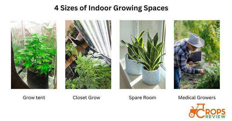 4 sizes of indoor growing spaces
